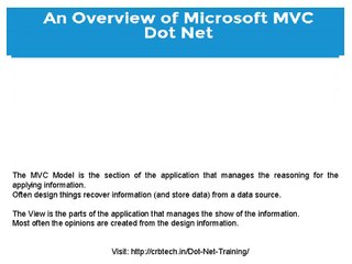 An Overview of Microsoft MVC Dot Net