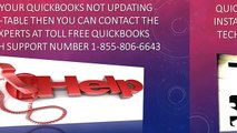 1-855-806-6643 Quickbooks Customer Service Number USA