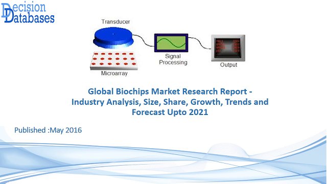 Biochips Market Research Report 2014 - 2021