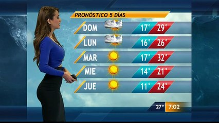 Yanet Garcia El Clima Las Noticias FDS 20-Feb-2016 19:00 PM Full HD