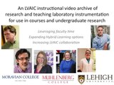 Teagle Sharing Session 2/29/16 - Lab Video Archives