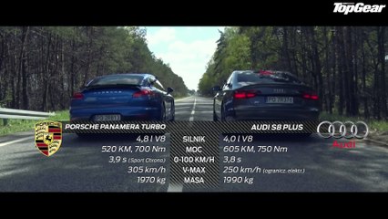 Porsche Panamera Turbo vs Audi S8 Plus