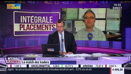 Le Match des Traders: Jean-Louis Cussac VS Laurent Albie – 27/05