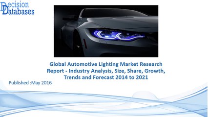 Latest Automotive Lighting Market Research Report 2014 - 2021