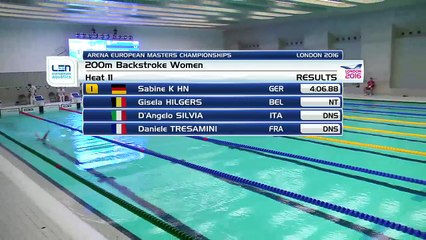 European Masters Aquatics  Championships London 2016 - Pool 2 (17)