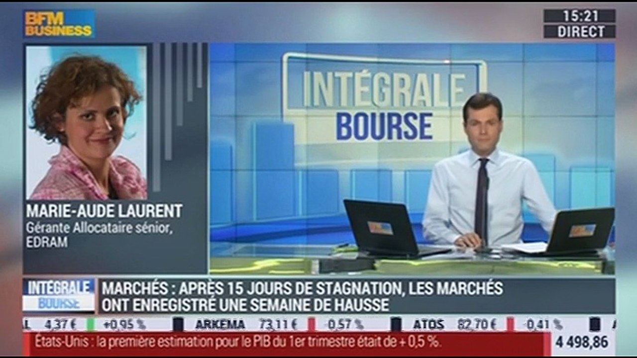 Marchés: "Le discours qui va y avoir ce temps-ci va continuer d'orienter les marchés sur les perspectives de hausse", Marie-Aude Laurent - 27/05