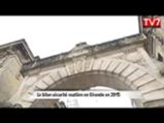 Gironde : triste bilan pour la sécurité routière en 2015