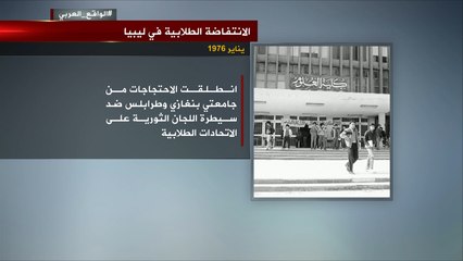 تسلسل الاحتجاجات الطلابية بليبيا في عهد القذافي
