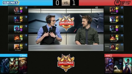 2016 EU Challenger Series Summer Qualifiers - Finals #1: Misfits EU vs EURONICS Gaming (Game 2)