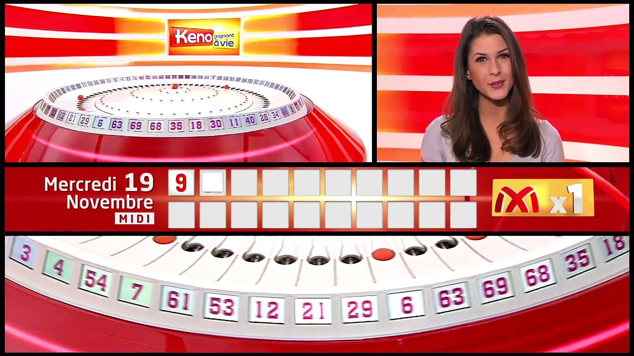 Annabelle Baudin dans le Keno du midi du 19 novembre 2014