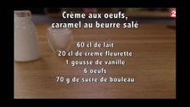 Gourmand - Crème aux œufs, caramel beurré salé - 2016/05/28
