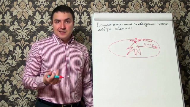 Евгений Грин — Пошли осознанные сновидения после набора энергии