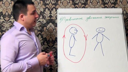 Евгений Грин — Правильное движение энергии