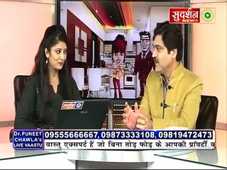 How Ekakshi Nariyal Bring Shower in Money   नारियल एक उपाय अनेक - Vastu Tips