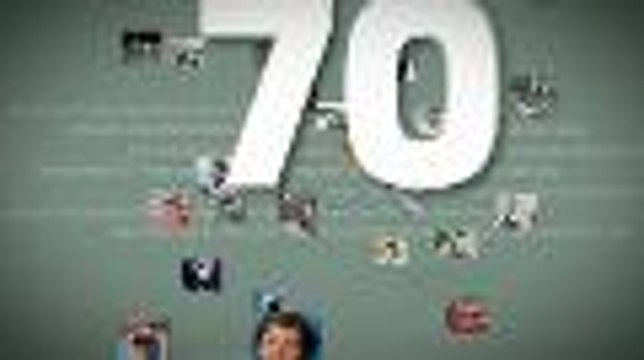 Hors-série 70 ans d'actualité du journal Sud Ouest