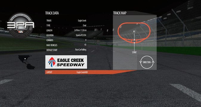 Tour de piste à Eagle Creek en Dissenter sur rfactor 2