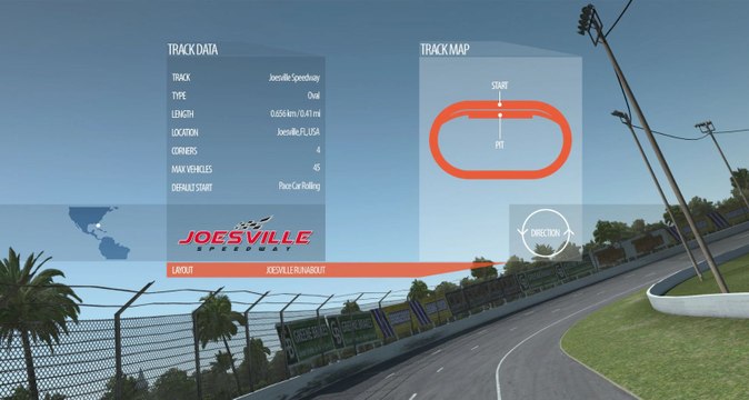 Tour de piste à Joesville Speedway en Dissenter sur rfactor 2