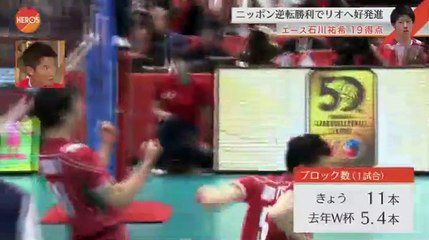 スポーツLIFE　HERO S 2016年05月28日