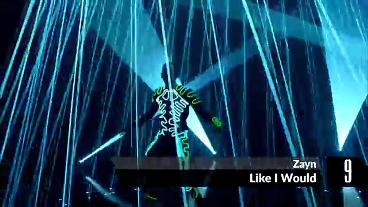 Top 10 Songs of the Month 27 May 2016