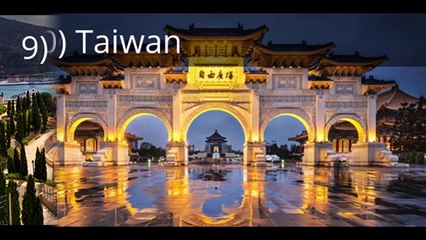 Top ten cheapest places to study