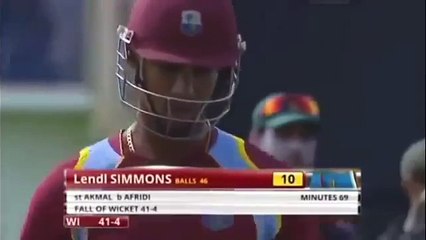 Shahid Afridi W W W W W W W 7 Wickets vs West indies