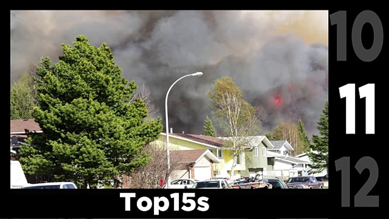 Top 15 Natural Disasters Caught On Tape