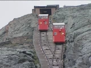 Climate change: glaciers