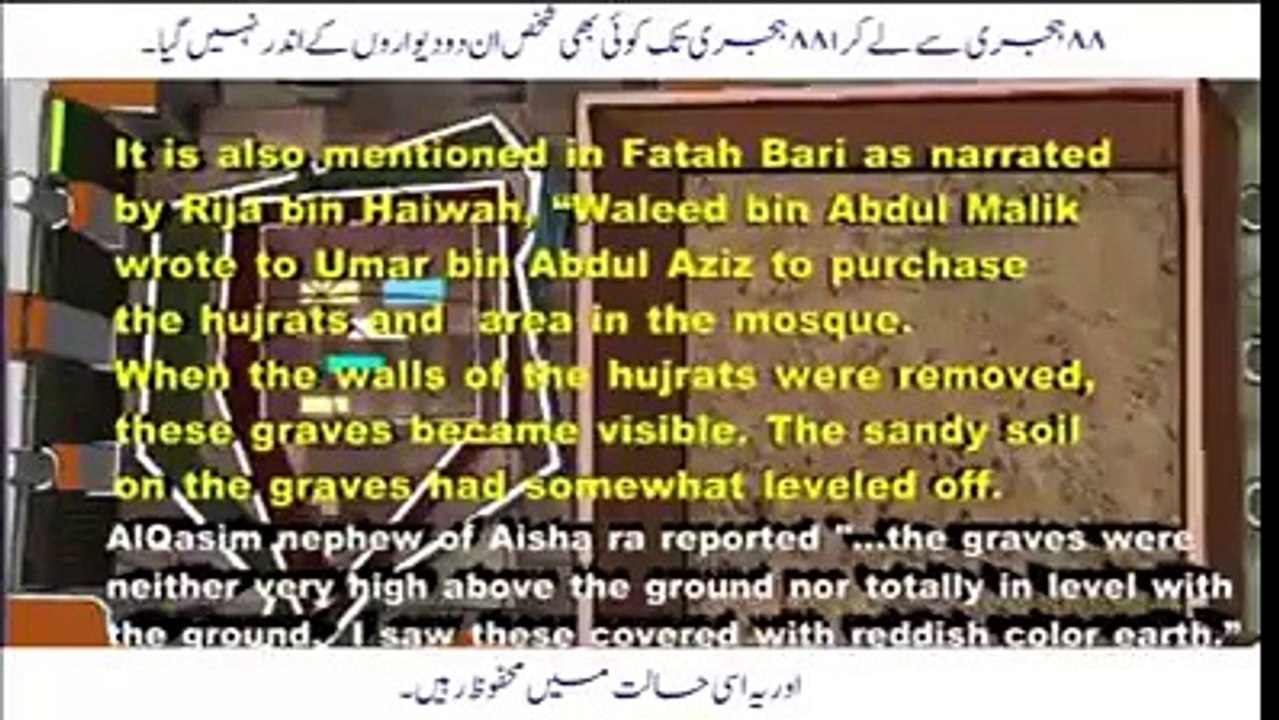 تهری ڈی نقشہ دیکهئیے حضرت محمد علیہ الصلواہ والسلام کے روضہ اقدس کا.