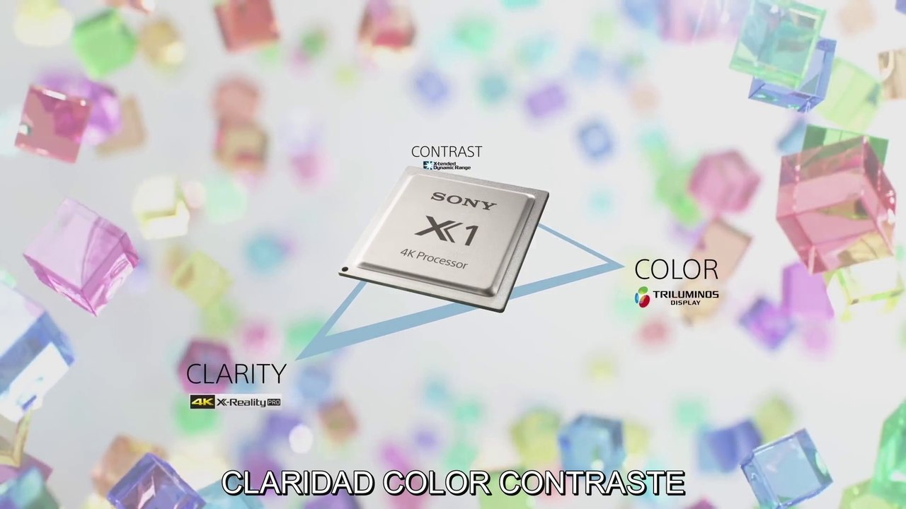 Sony X1 4K, el procesador de los televisores Sony 4K HDR