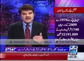 Daniyal Aziz Mother is Jew. Daniyal Yahodi Ka Beta Hai- By Mubashar Luqman