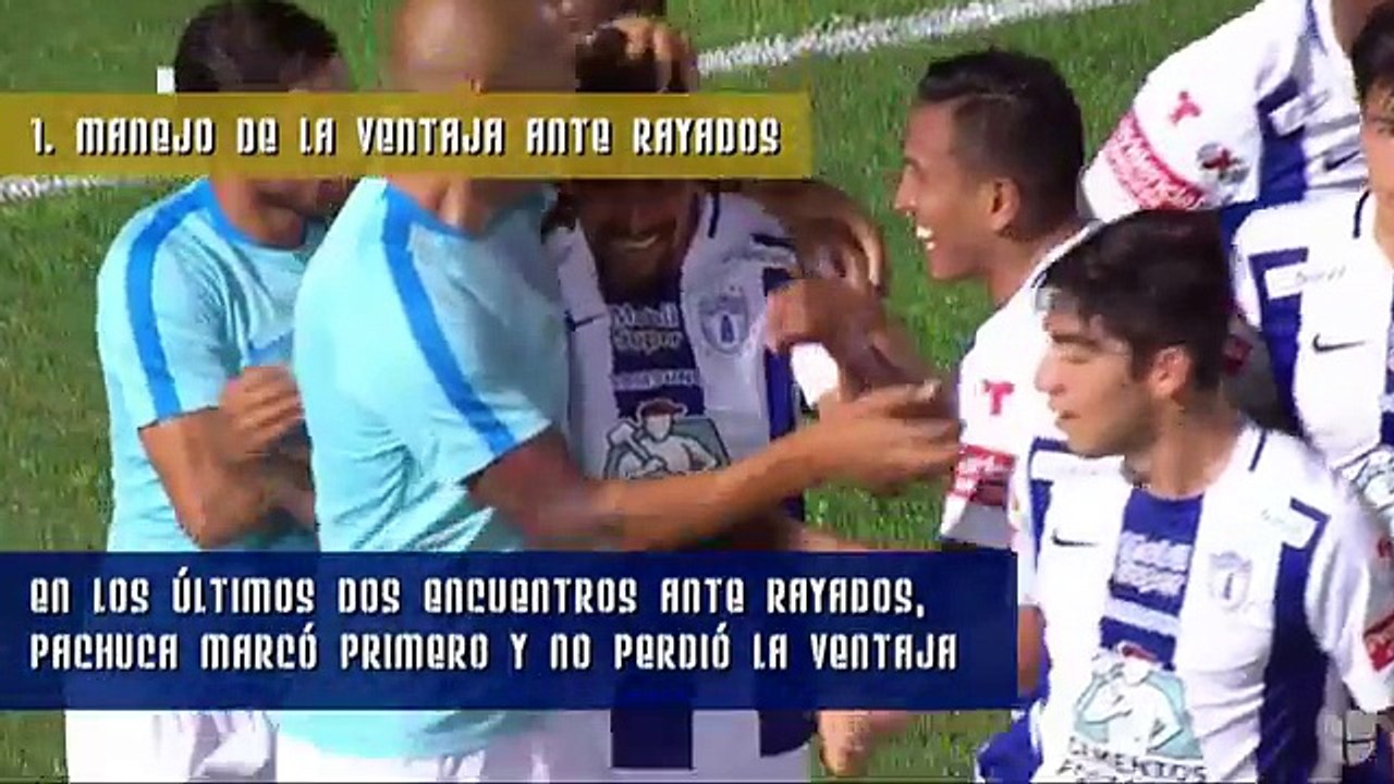 Razones por las que Pachuca podría ser campeón