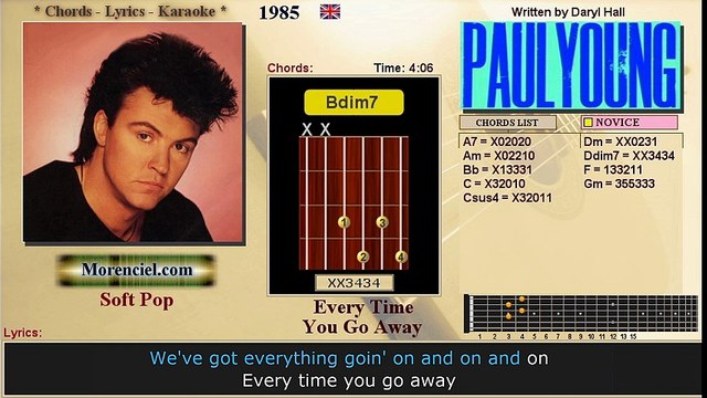 Every Time You Go Away - Paul Young
