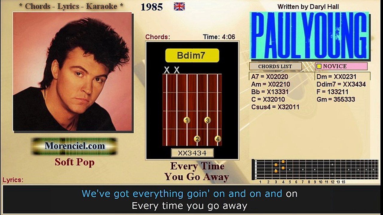 Every Time You Go Away - Paul Young