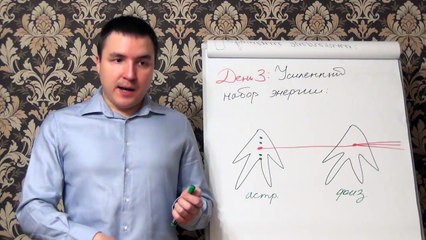 Евгений Грин — Усиленный набор энергии