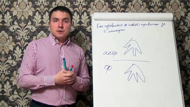 Евгений Грин — Как избавиться от любой привычки за 5 минут