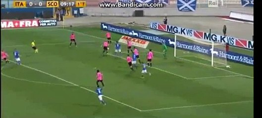 Half Time Goals - Italy 0-0 Scotland - 29.05.2016