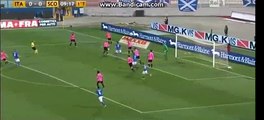 Italia 1st Big Chance - Italia 0-0 Scotland - 29.05.2016