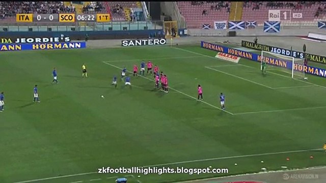 Gianluigi Buffon Fantastic SAVE HD Italy 0-0 Scotland 29.05.2016