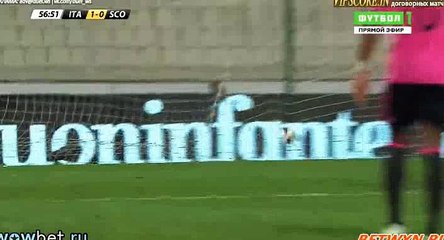 Graziano Pelle Goal HD - Italy 1-0 Scotland - 29-05-2016