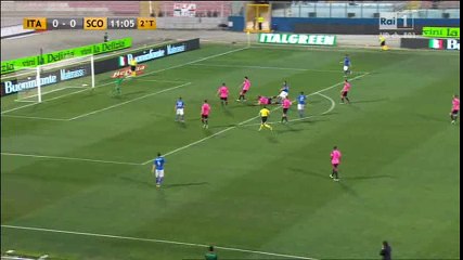 Graziano Pelle Goal HD - Italy 1-0 Scotland - 29-05-2016 Friendly match