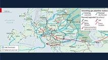 Russian Gas Supply to Europe