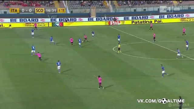 Italy vs Scotland 1-0 All Goals & Highlights HD 29.05.2016