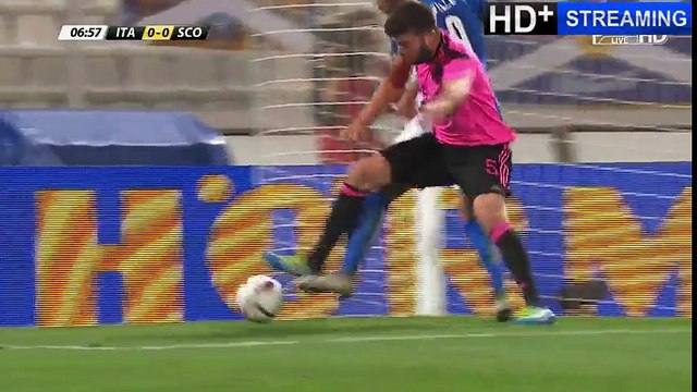 Italy vs. Scotland (1-0 ) - All Goals Highlights HD - 29.05.2016