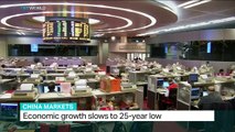 China Markets: Economic growth slows to 25-year low