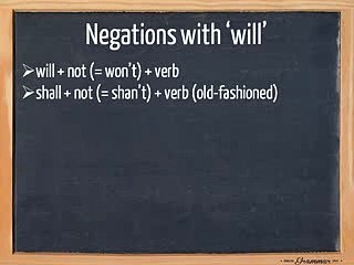 Future tense- English grammar tutorial video lesson