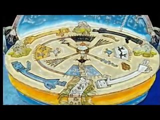 Flat Earth  Paradise Found   The Cradle Of Humanity At The North Pole