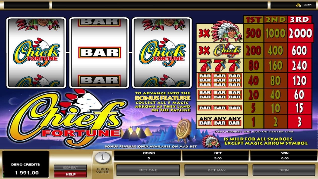 chiefs-fortune-microgaming-hexcasino