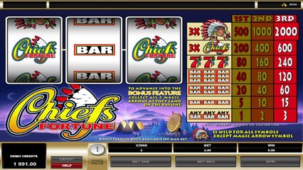 chiefs-fortune-microgaming-hexcasino