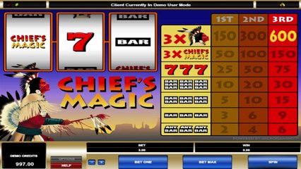 chiefs-magic-microgaming-hexcasino
