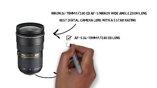 Nikon 24-70mm  f/2.8G ED AF-S Nikkor Wide Angle Zoom Lens